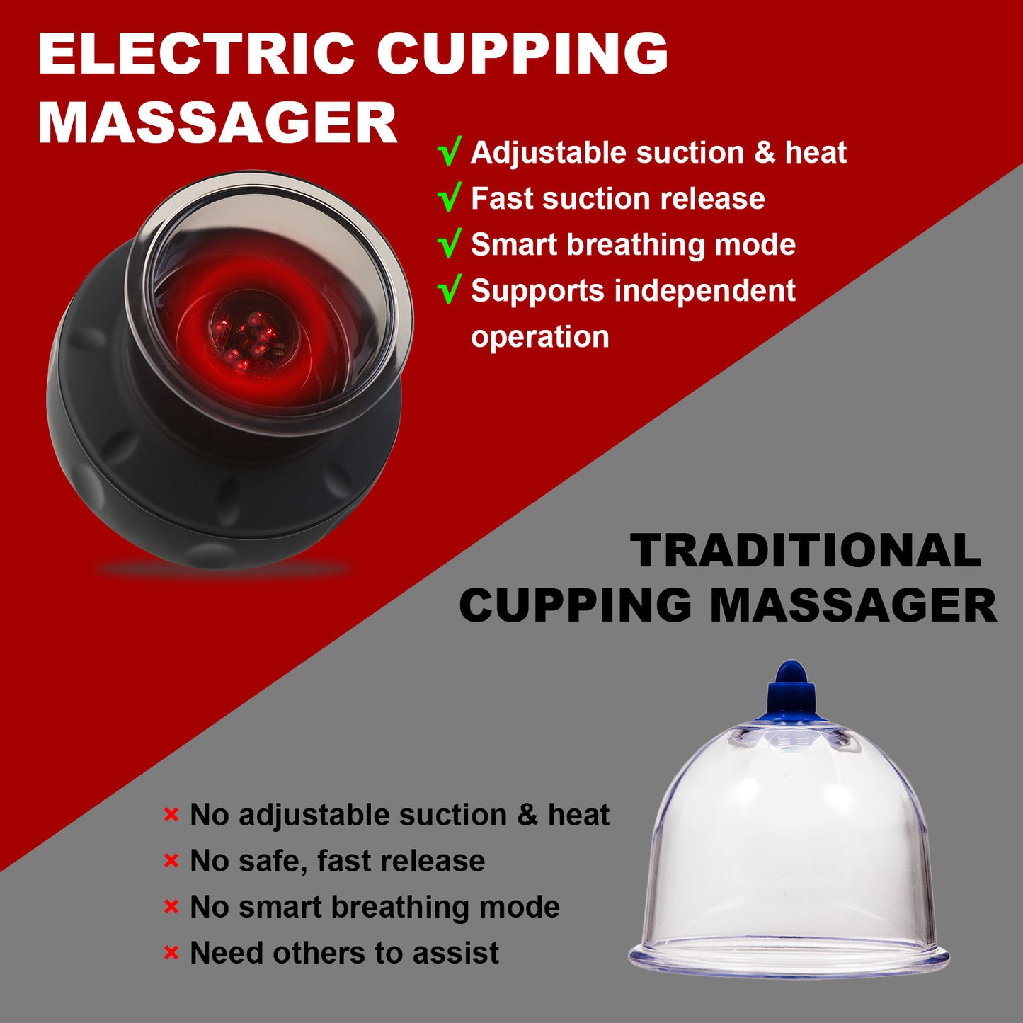 DeeWaves Smart Cupping Massage Therapy Set 2 Pcs, Electric Therapy Massager Kit, Red Light Therapy Device, Gua Sha Massage Tool for Pain Relief, Neck Shoulder Back Muscle Soreness